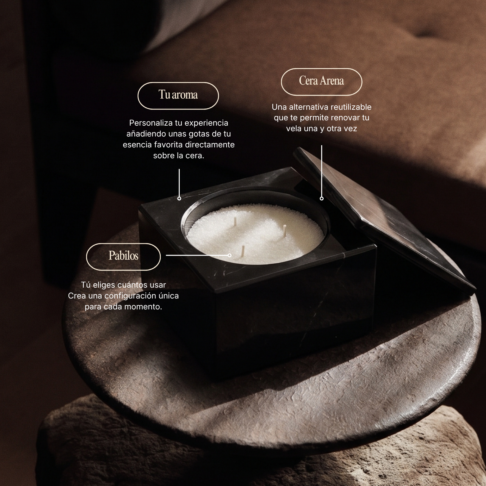 Sanctum Candle
